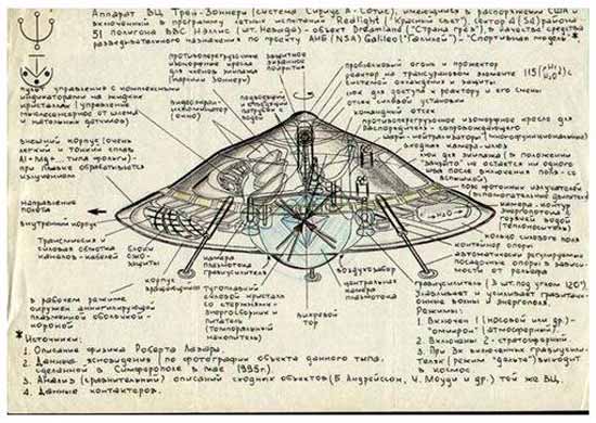 NLO-tehnologiya-rozhdennae-geniem-Tesla.jpg